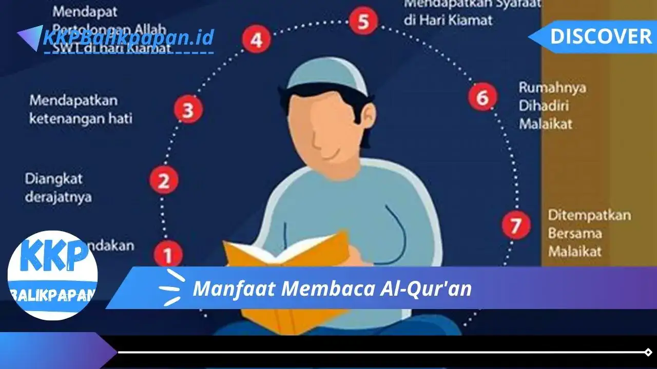 Manfaat Membaca Al-Qur'an