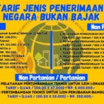 Tarif PNBP Layanan