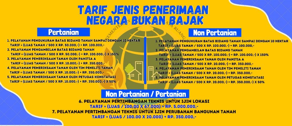 Tarif PNBP Layanan