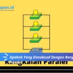 Apakah Yang Dimaksud Dengan Rangkaian Listrik Paralel