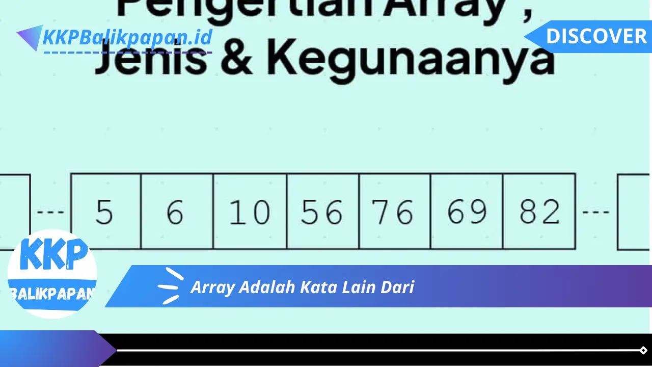 Array Adalah Kata Lain Dari