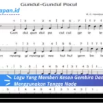 Lagu Yang Memberi Kesan Gembira Dan Lincah Menggunakan Tangga Nada