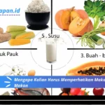 Mengapa Kalian Harus Memperhatikan Makanan Yang Kalian Makan